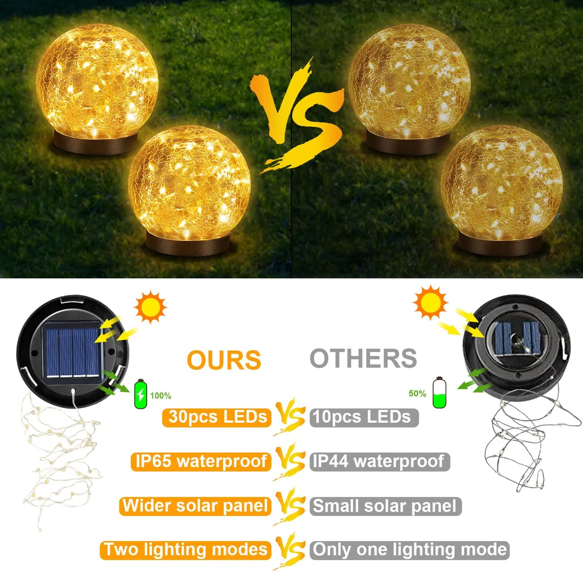 Luces solares de jardín con 4 globos, dos modos de iluminación, luces de bola de vidrio agrietado de 4.7 pulgadas, 30 luces LED solares impermeables para patio, porche, decoración de jardín para