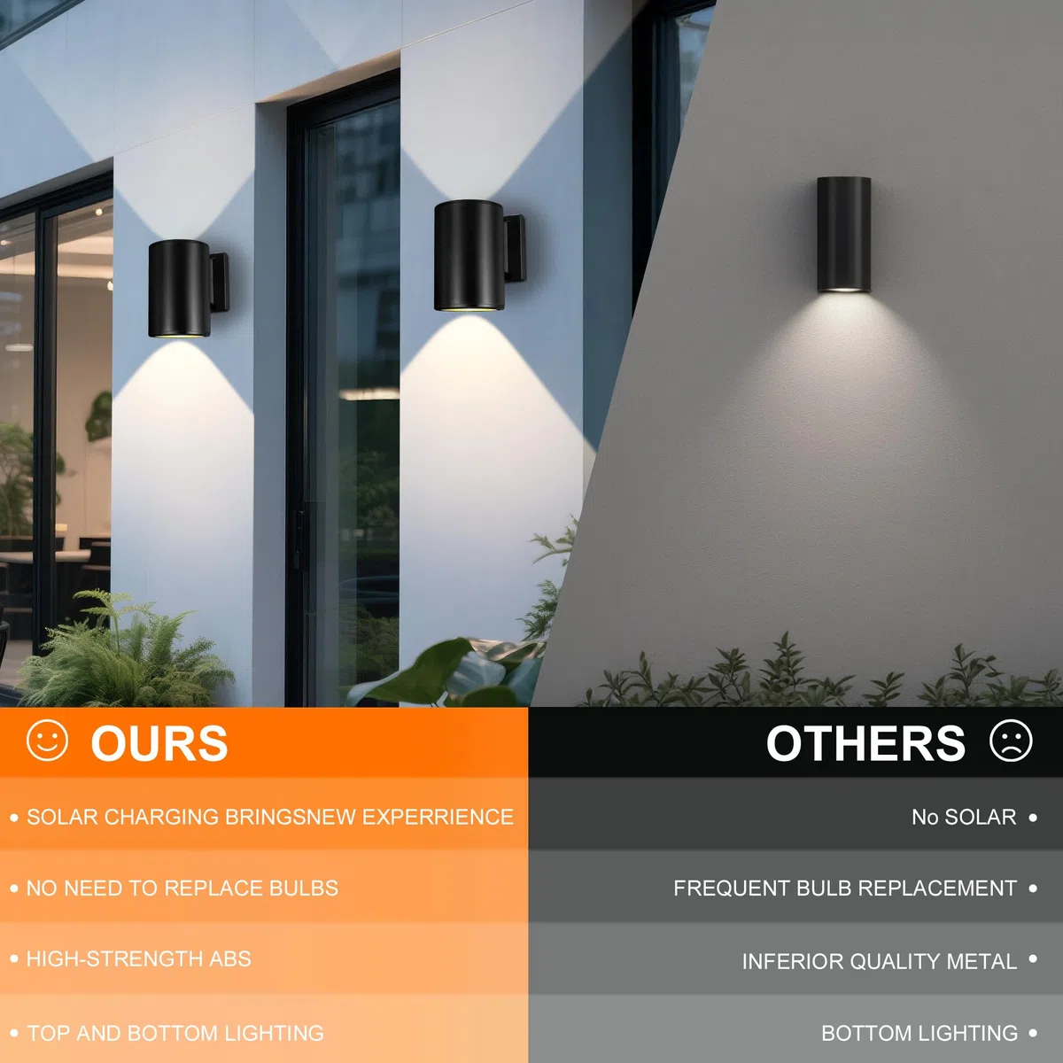 Livinlarge Lámpara solar de pared para exteriores, aplique de pared impermeable hacia arriba y hacia abajo, luces solares al aire libre para casa, garaje, porche, puerta (paquete de 2)
