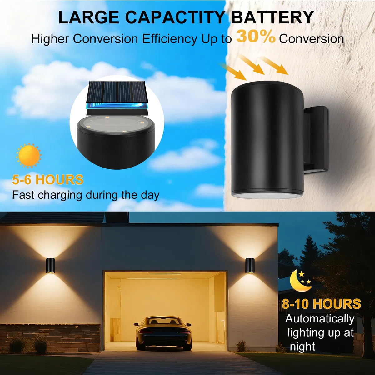 Livinlarge Lámpara solar de pared para exteriores, aplique de pared impermeable hacia arriba y hacia abajo, luces solares al aire libre para casa, garaje, porche, puerta (paquete de 2)