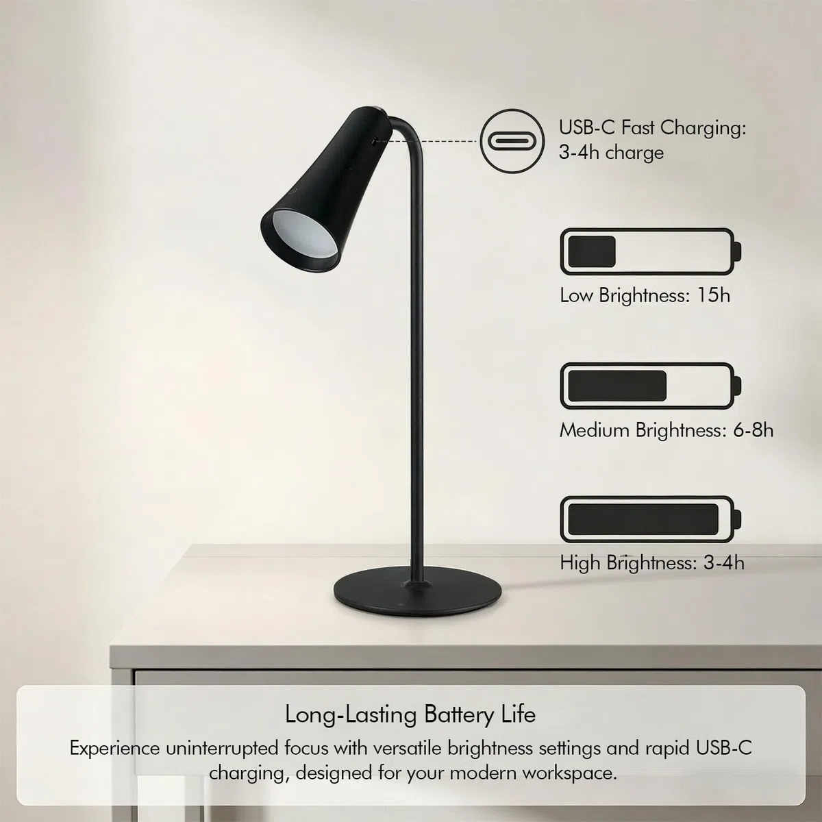 Lámpara de escritorio magnética recargable, lámpara de mesa inalámbrica 4 en 1 con niveles regulables, cabeza desmontable para linterna, luz de pared o uso de clip, negro mate, carga USB-C